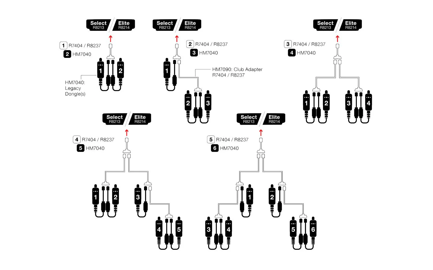 HM7090: Club Adapter - Image 3