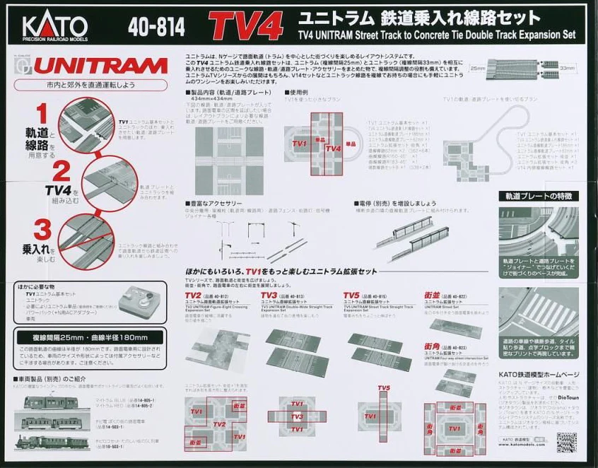 Unitram (TV4) Straight Track Set - Image 2